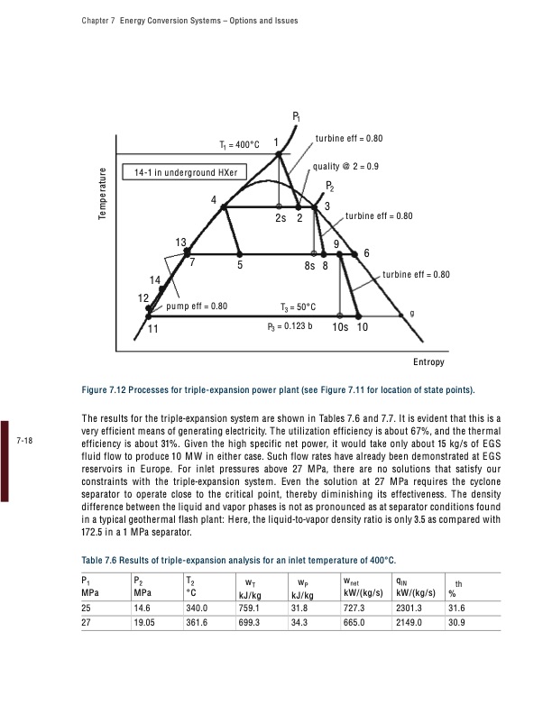 the-future-geothermal-energy-255