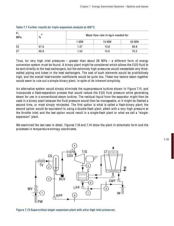 the-future-geothermal-energy-256