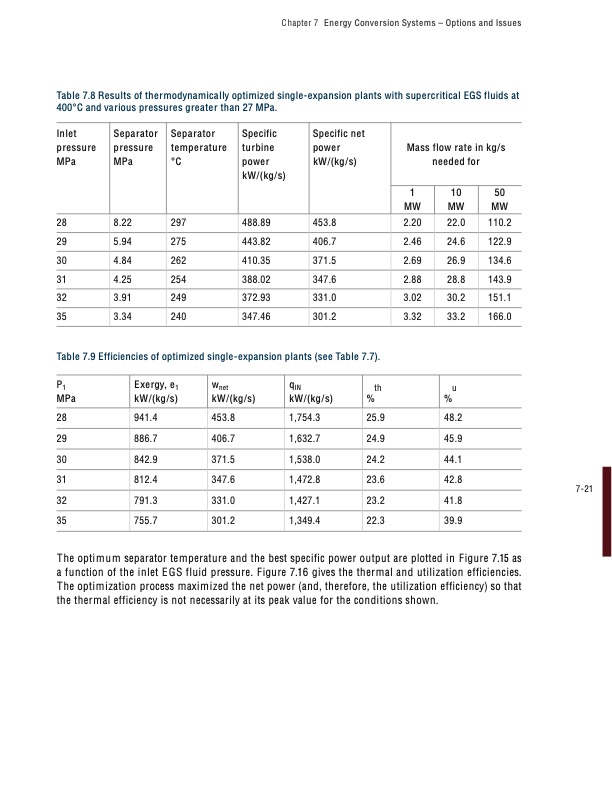 the-future-geothermal-energy-258