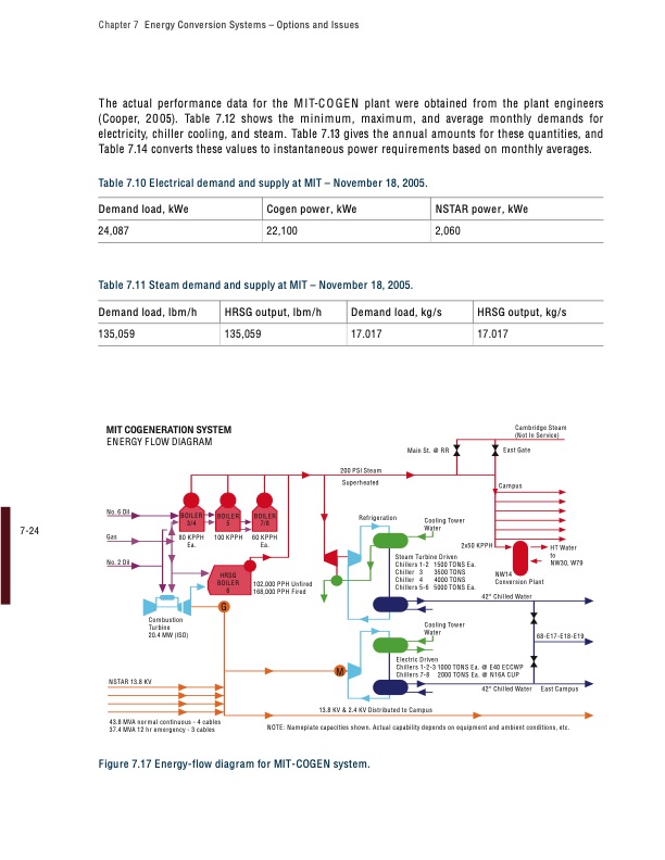 the-future-geothermal-energy-261