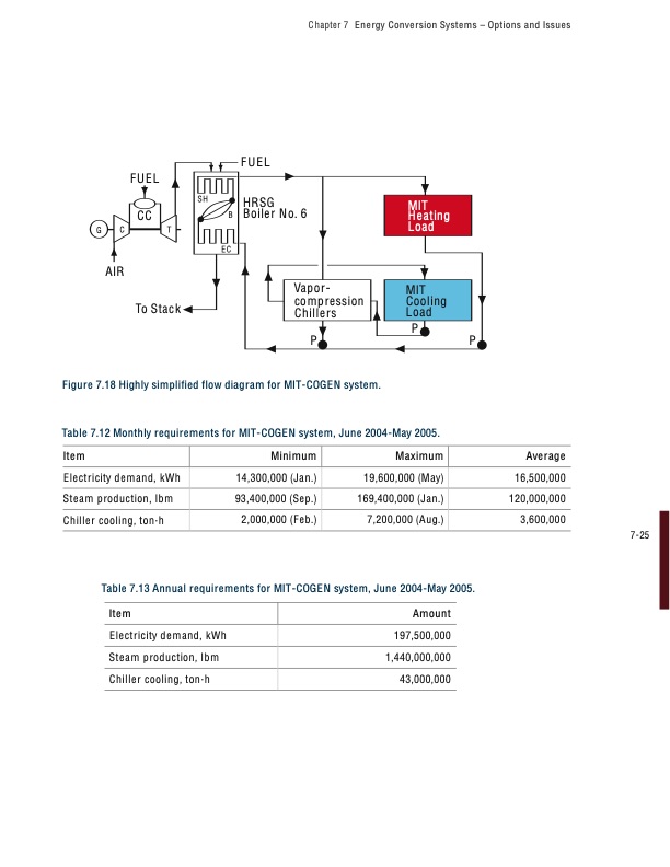 the-future-geothermal-energy-262