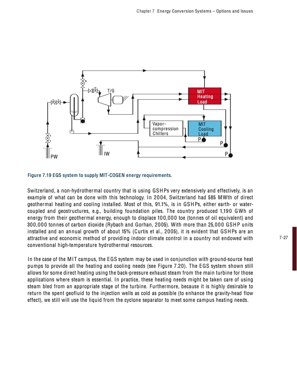 the-future-geothermal-energy-264