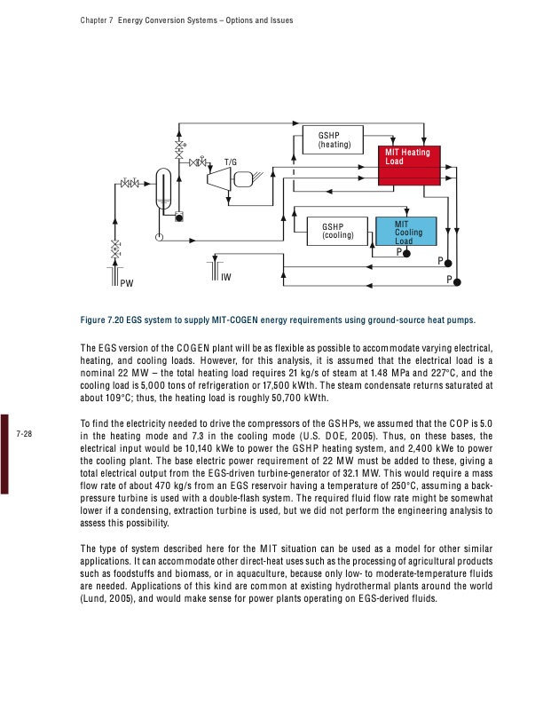 the-future-geothermal-energy-265
