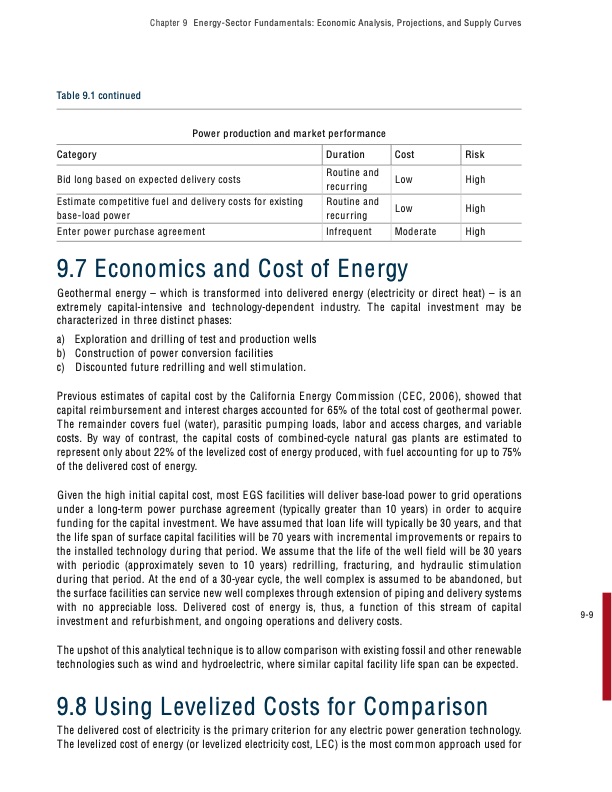 the-future-geothermal-energy-296