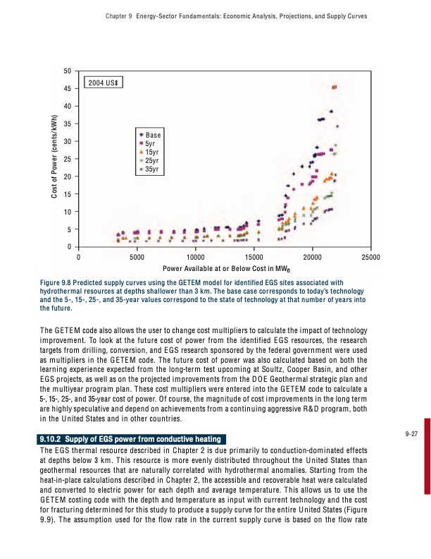 the-future-geothermal-energy-314