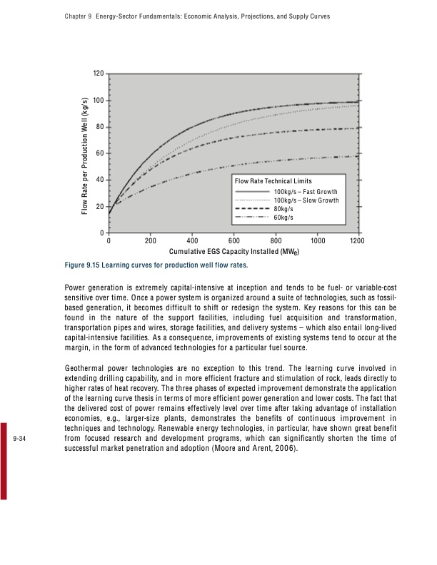 the-future-geothermal-energy-321