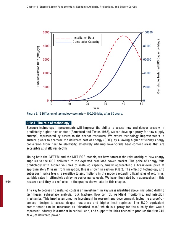 the-future-geothermal-energy-323