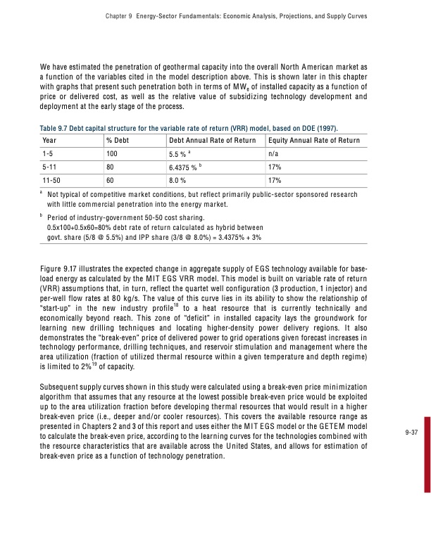 the-future-geothermal-energy-324