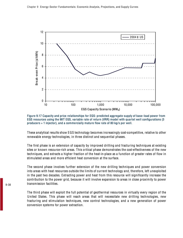 the-future-geothermal-energy-325
