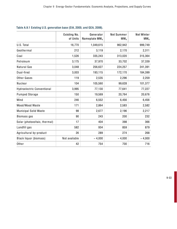 the-future-geothermal-energy-340