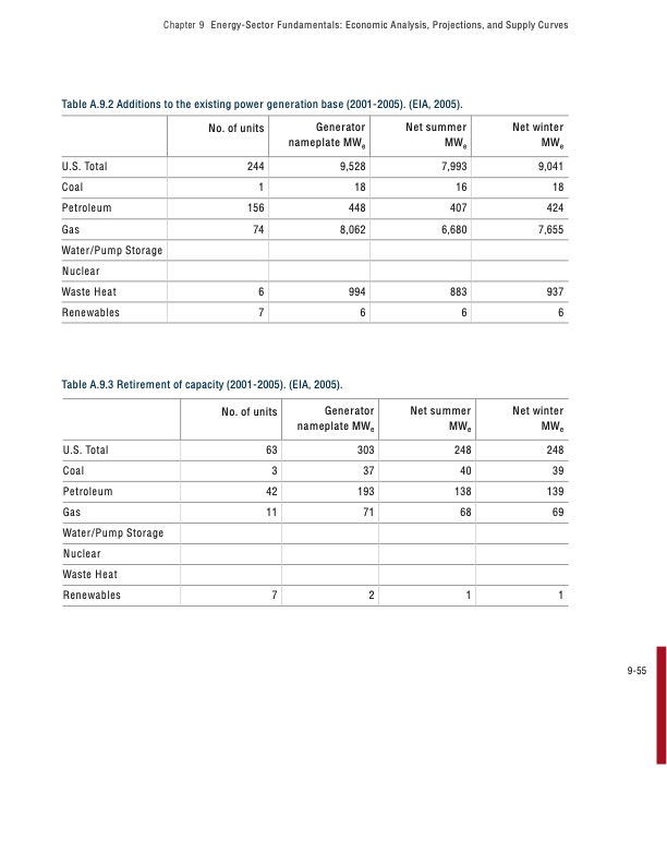 the-future-geothermal-energy-342