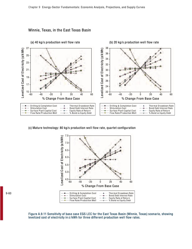 the-future-geothermal-energy-347
