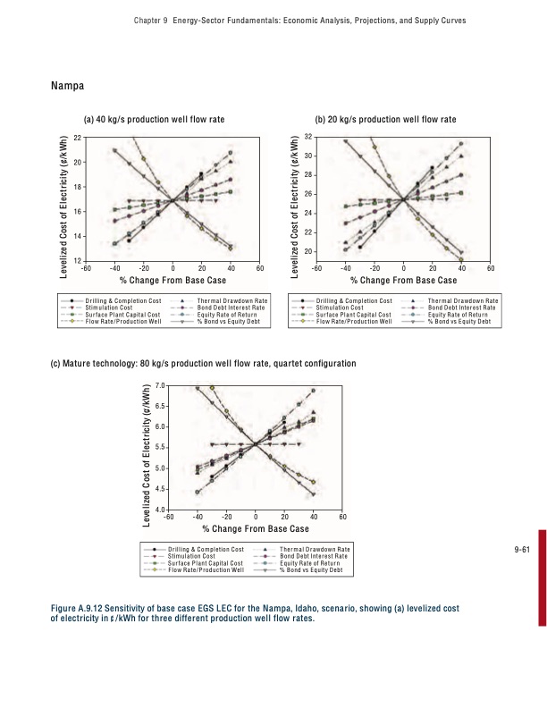 the-future-geothermal-energy-348