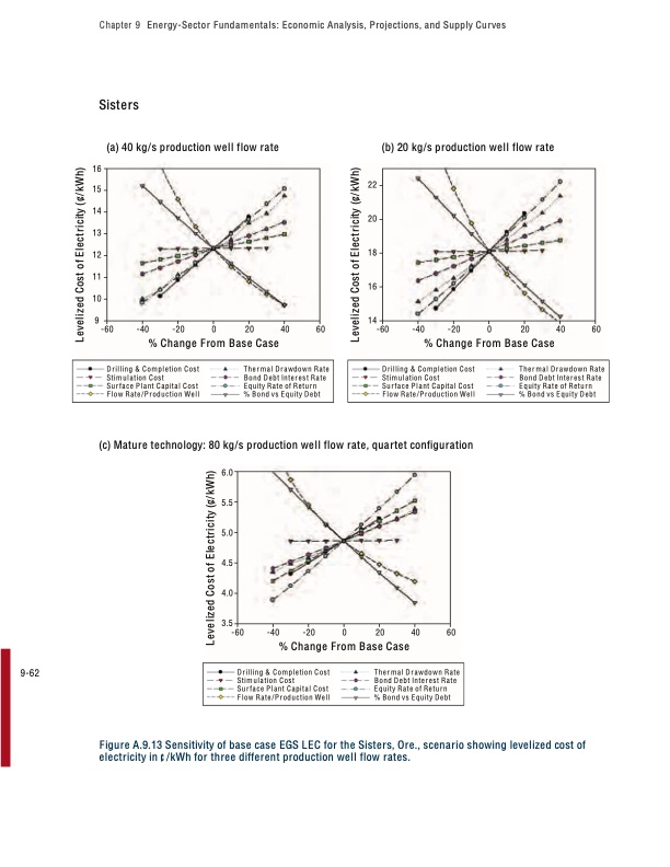 the-future-geothermal-energy-349
