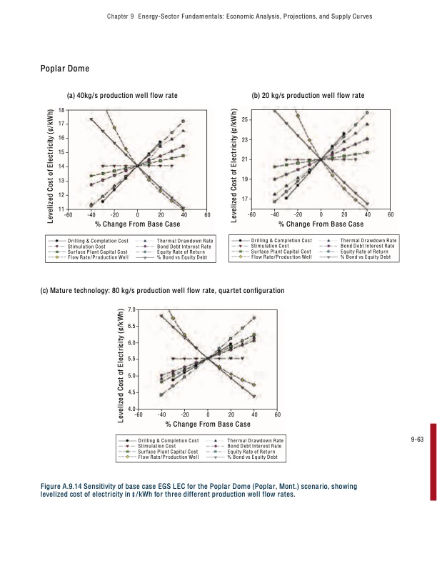 the-future-geothermal-energy-350