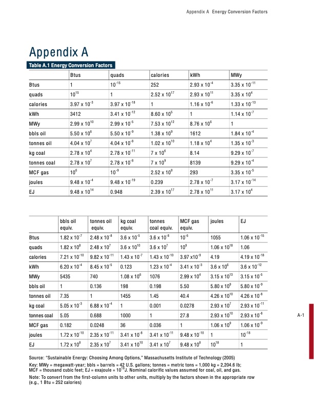 the-future-geothermal-energy-353