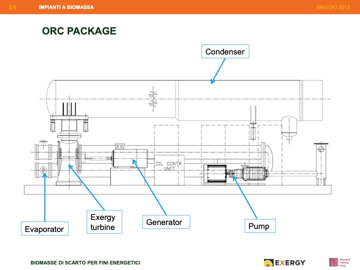 the-innovative-orc-withradial-outflow-turbine-014