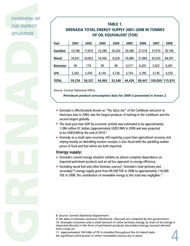 the-national-energy-policy-grenada-010