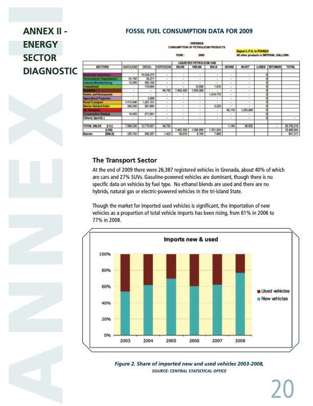 the-national-energy-policy-grenada-026