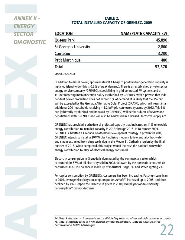 the-national-energy-policy-grenada-028