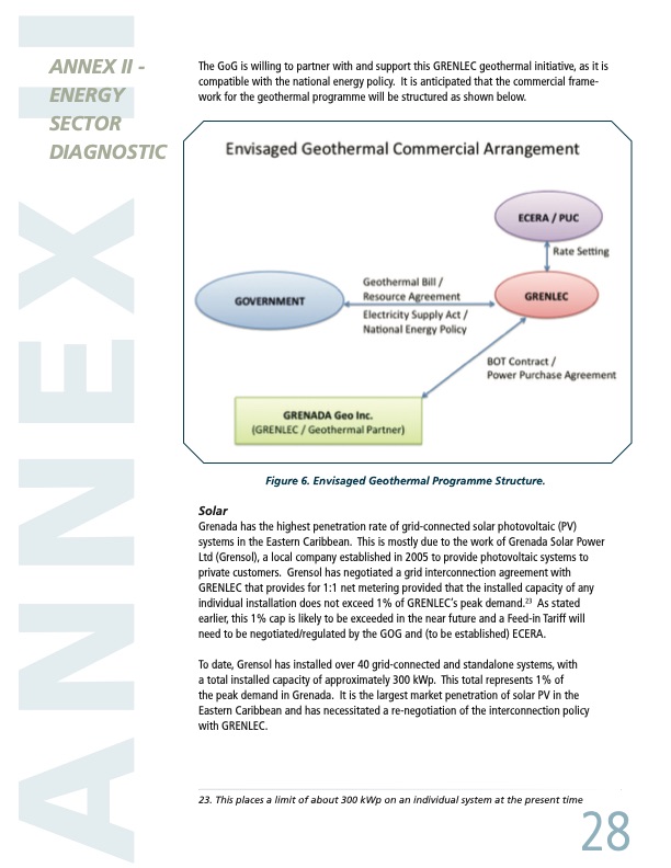 the-national-energy-policy-grenada-034
