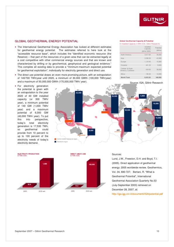 usa-geothermal-energy-market-report-glitnir-geothermal-010