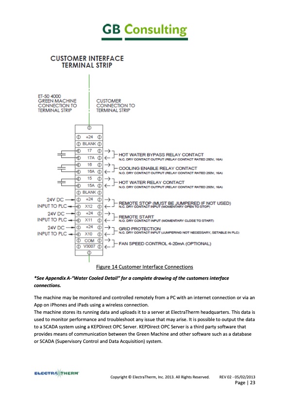 waste-heat-power-system-product-data-and-specification-guide-023