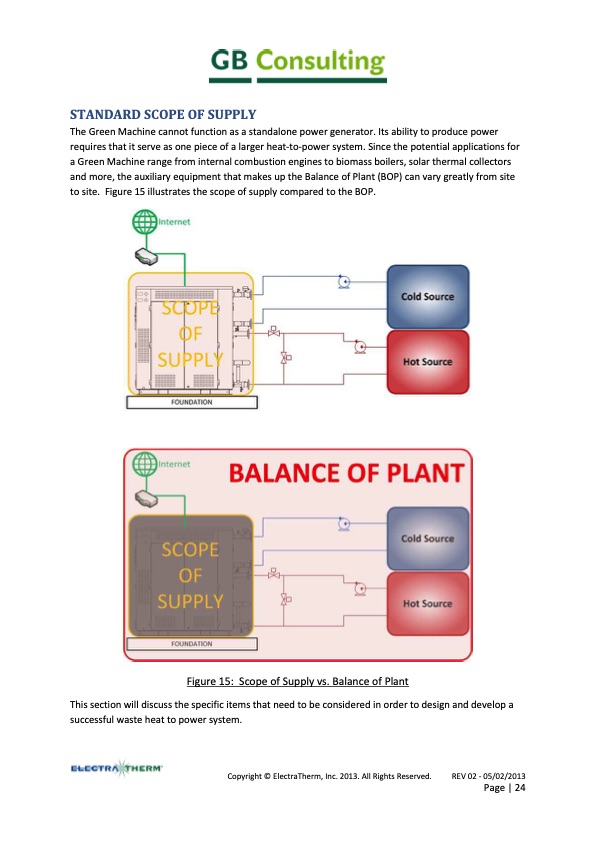 waste-heat-power-system-product-data-and-specification-guide-024