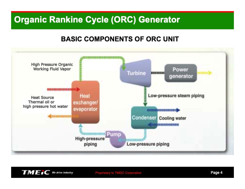 waste-heat-recovery-power-generator-tmeic-004