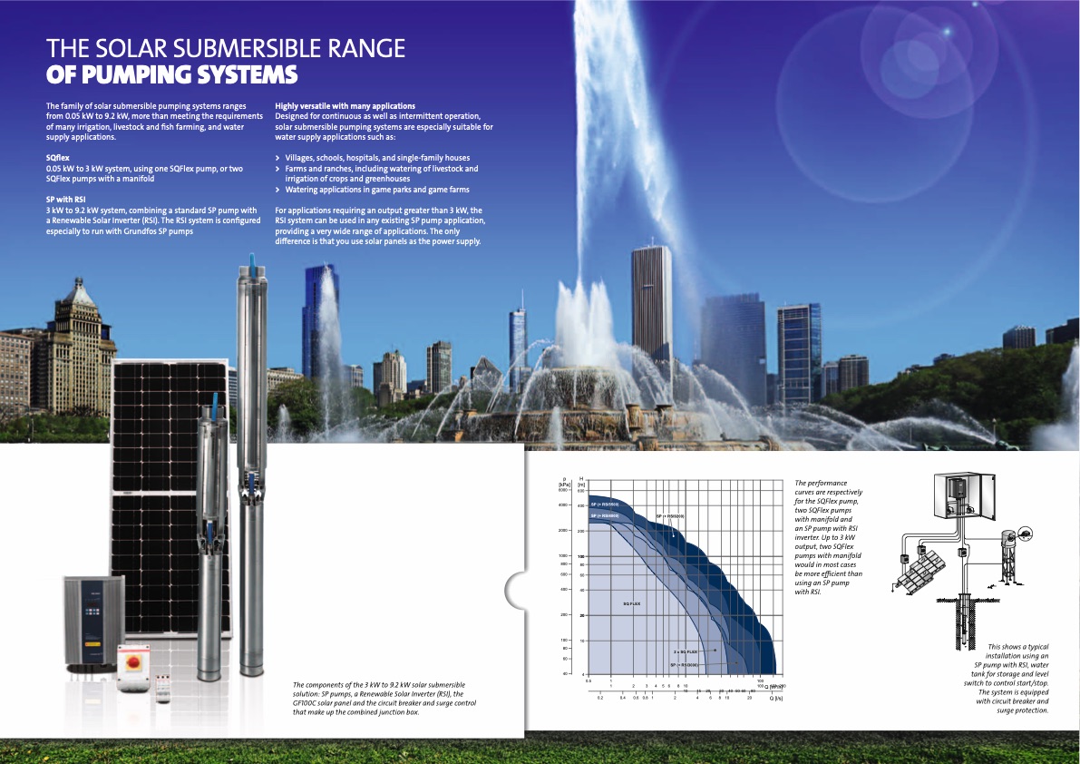 water-supply-using-clean-energy-grundfos-solar-submersible-003