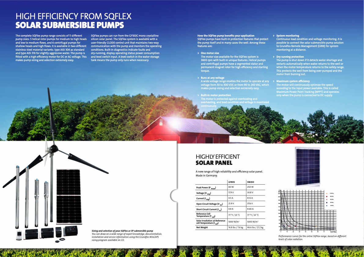water-supply-using-clean-energy-grundfos-solar-submersible-004