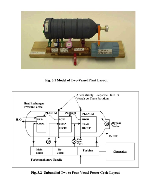 300-mwe-supercritical-co2-plant-layout-and-design-022