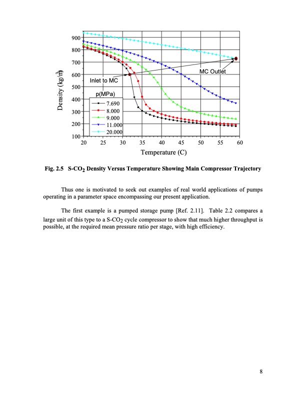 analysis-radial-compressor-options-supercritical-co2-power-015