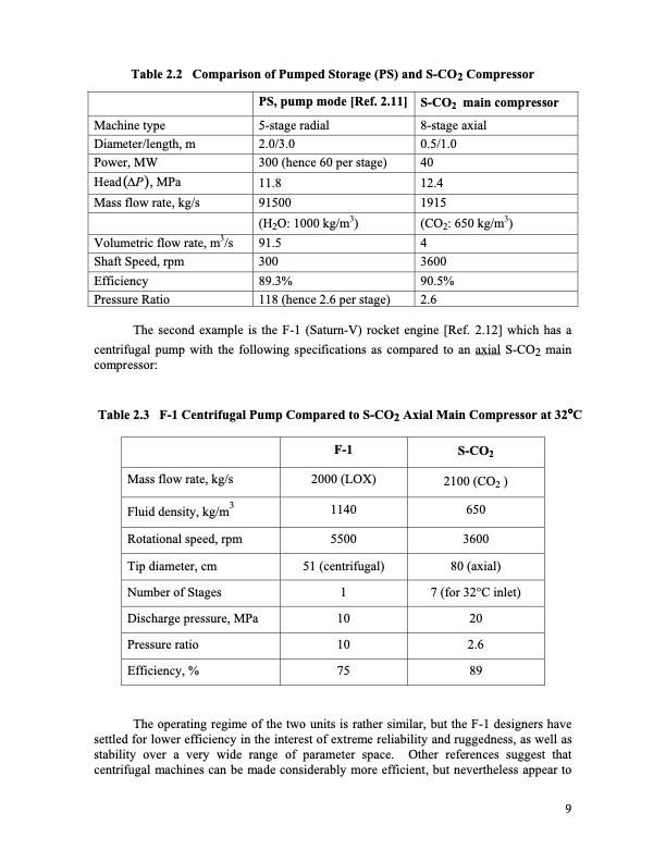 analysis-radial-compressor-options-supercritical-co2-power-016