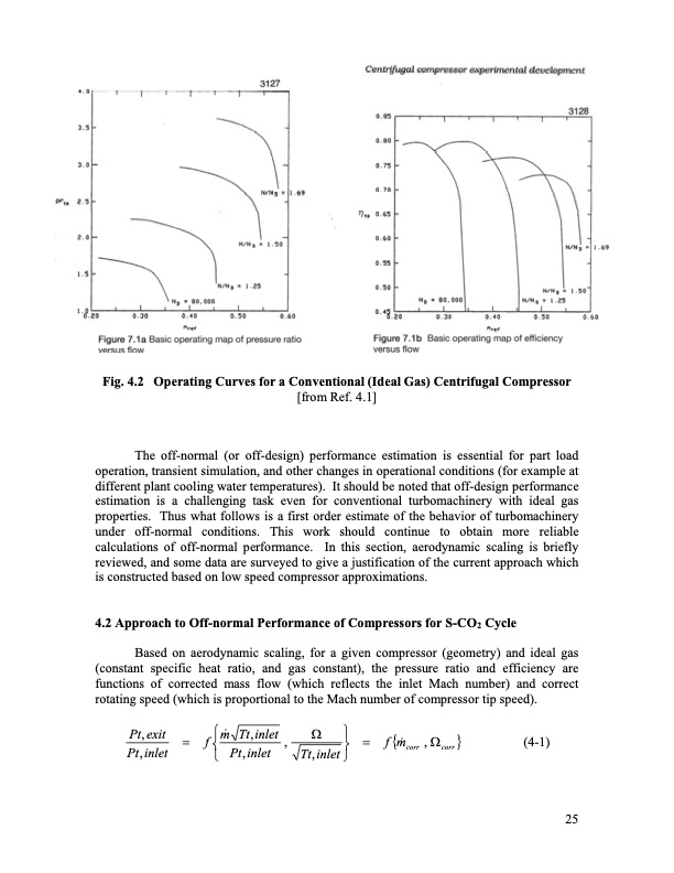 analysis-radial-compressor-options-supercritical-co2-power-032