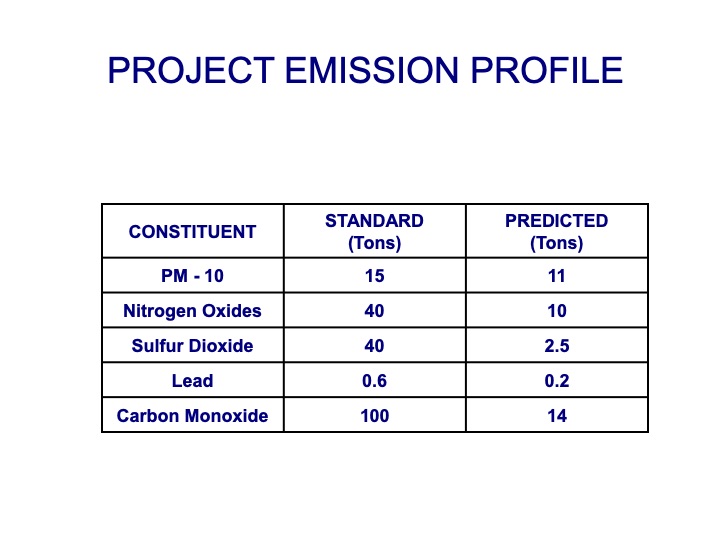 bernie-karl-presents-sustainable-is-attainable-065