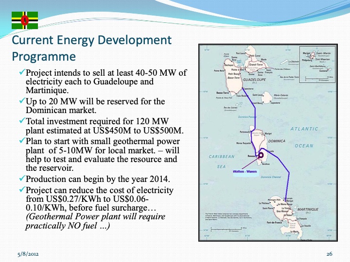coordinator-renewable-energy-programme-026