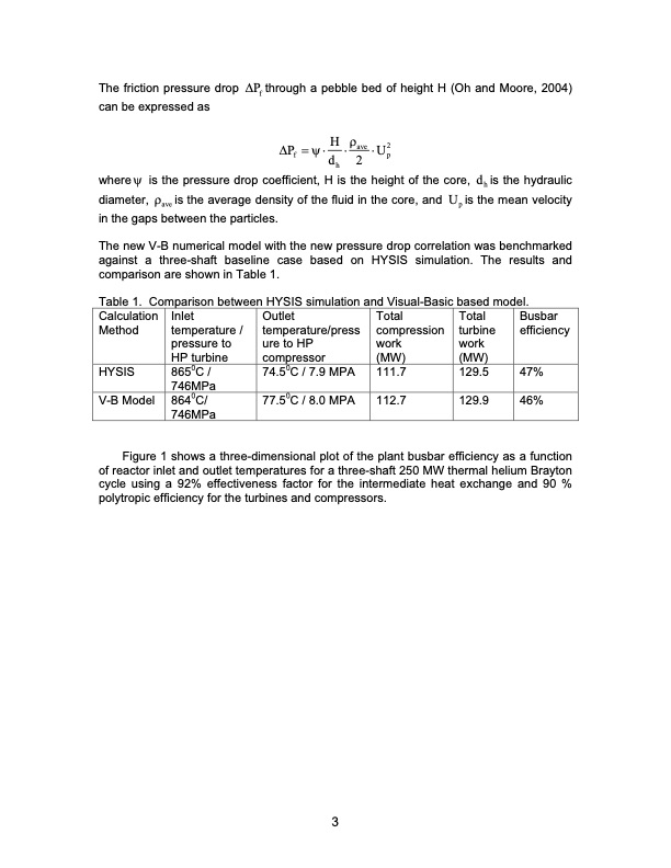 development-supercritical-carbon-dioxide-brayton-cycle-013