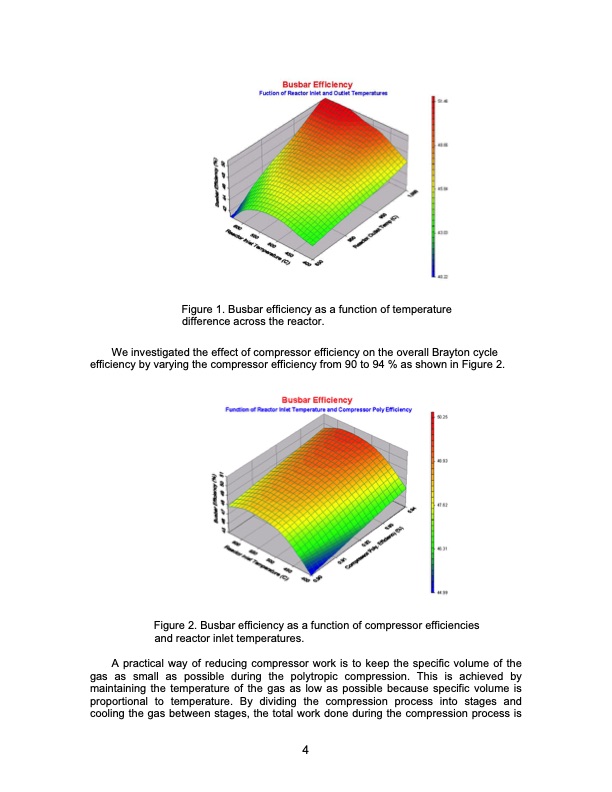 development-supercritical-carbon-dioxide-brayton-cycle-014