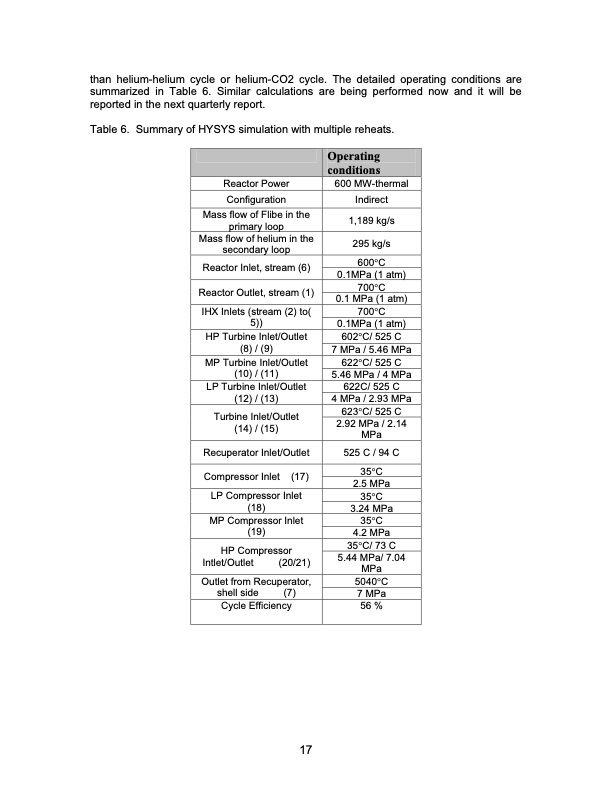 development-supercritical-carbon-dioxide-brayton-cycle-027