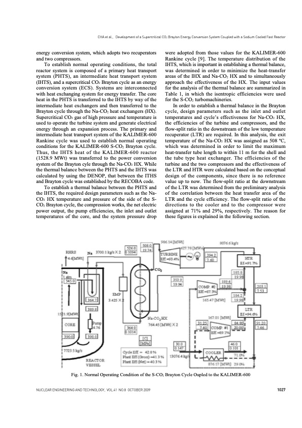 development-supercritical-co2-brayton-energy-003