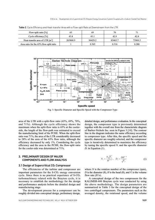 development-supercritical-co2-brayton-energy-005