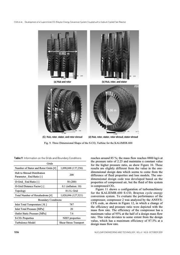 development-supercritical-co2-brayton-energy-010
