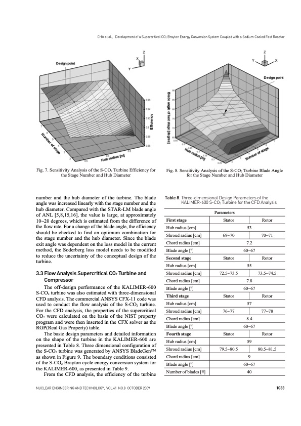 development-supercritical-co2-brayton-energy-conversion-009
