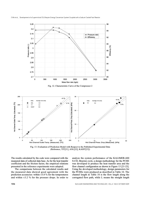 development-supercritical-co2-brayton-energy-conversion-012