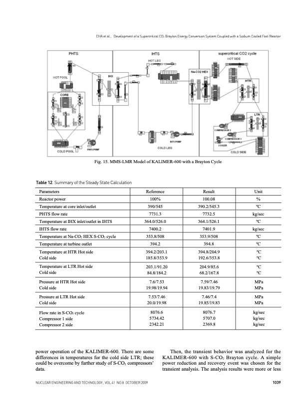 development-supercritical-co2-brayton-energy-conversion-015