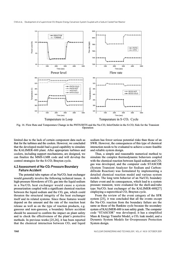 development-supercritical-co2-brayton-energy-conversion-016