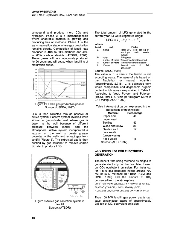 electricity-generation-from-landfill-gas-002
