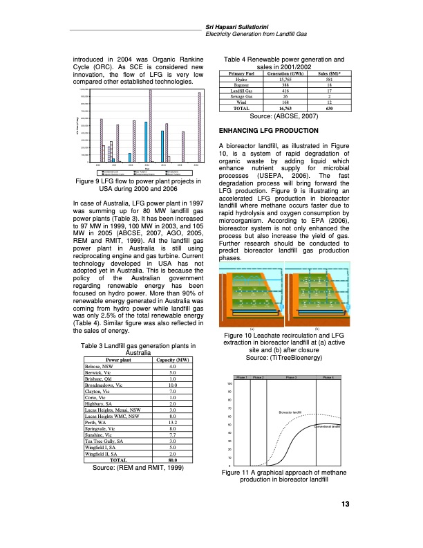 electricity-generation-from-landfill-gas-005