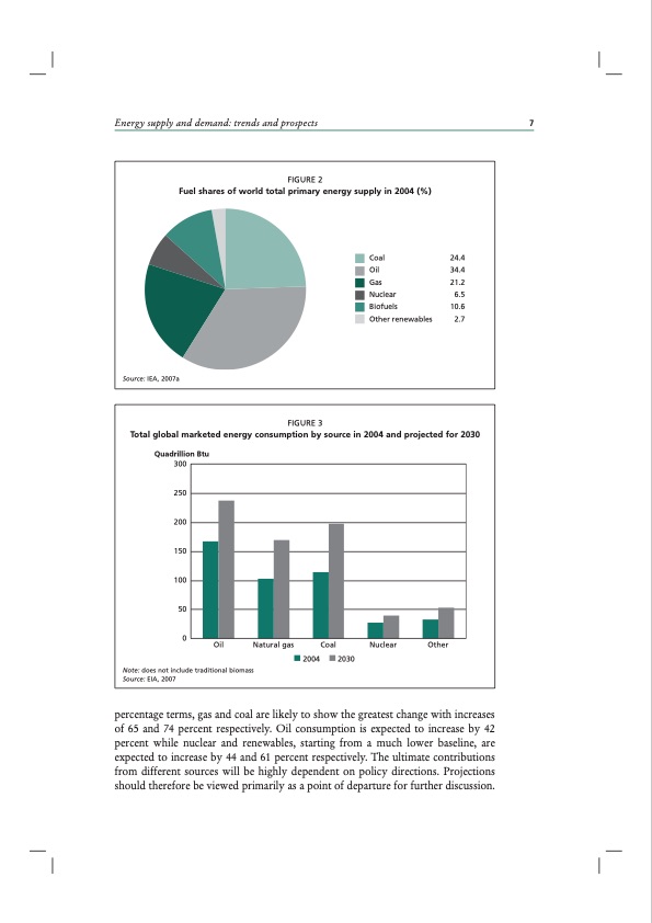 energy-supply-and-demand-003